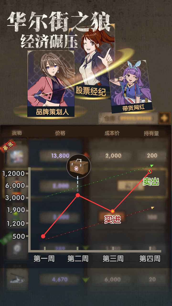 最終庇護所免廣告