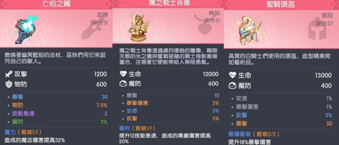 裝備推薦截圖2