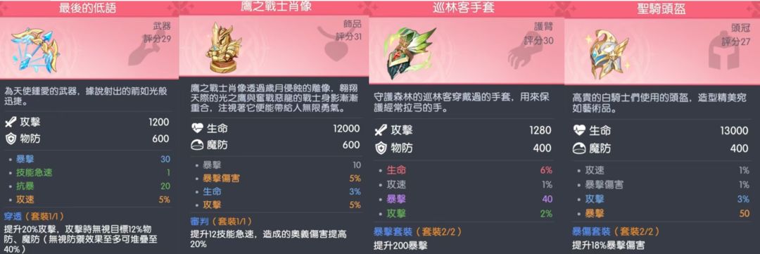 裝備推薦截圖1