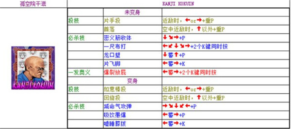 孤空院千茲