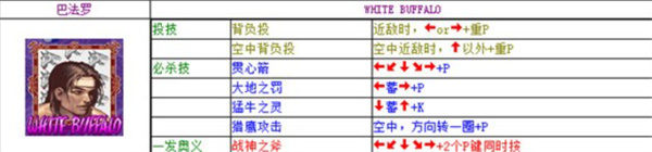 巴法羅