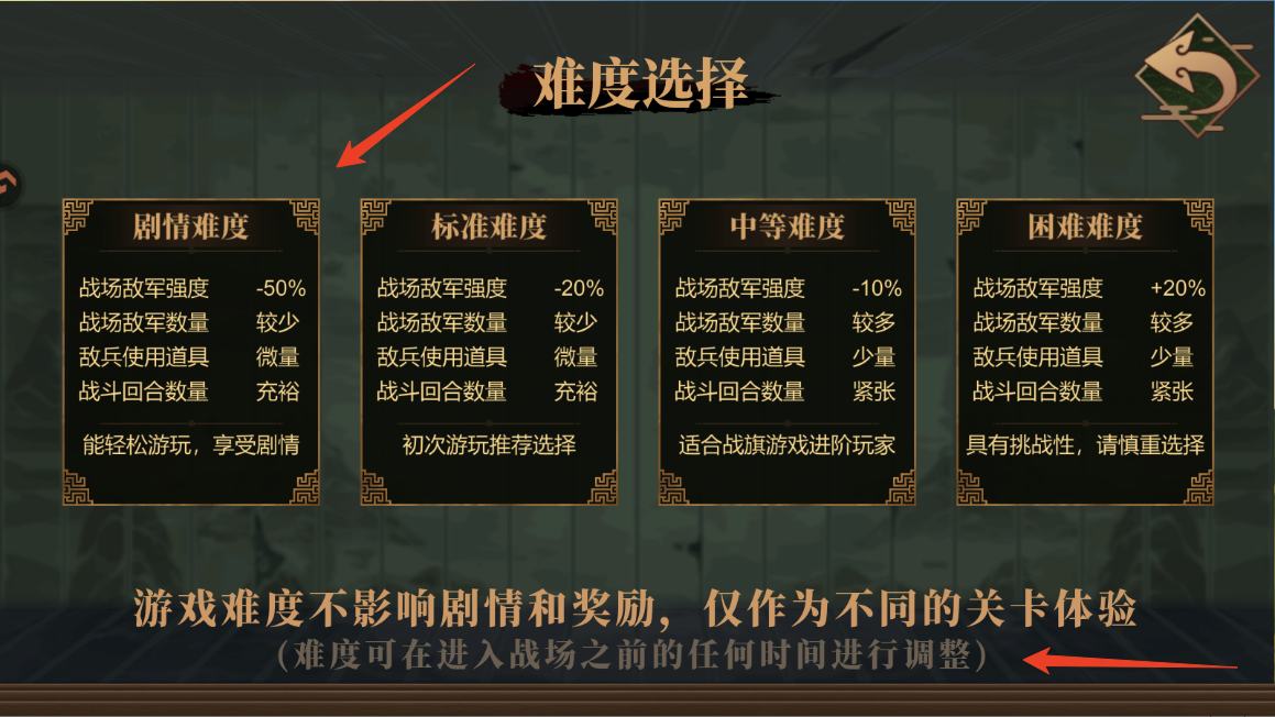 新手攻略截圖4