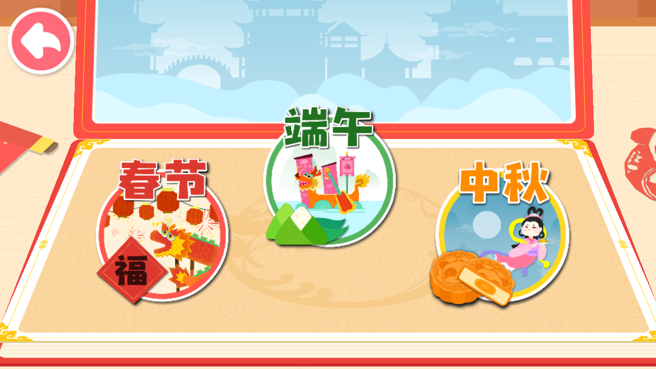 游戲玩法2