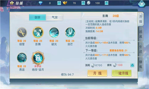 職業技能介紹
