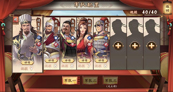 前期陣容