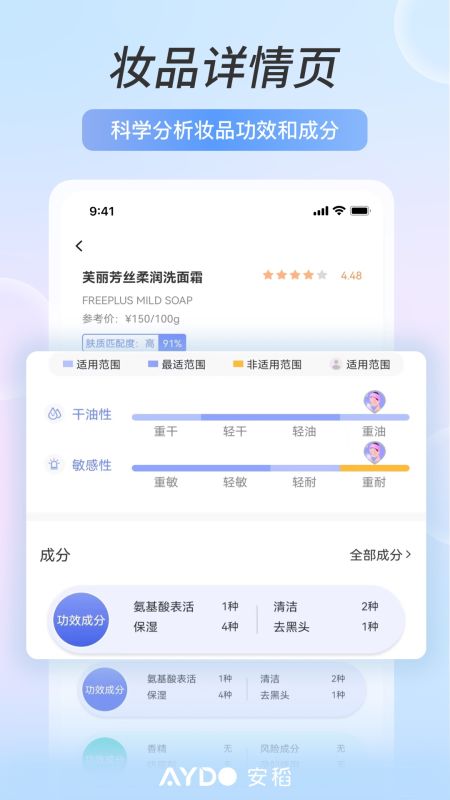 安稻護膚