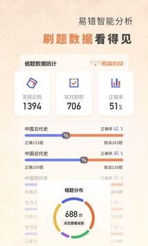 初中歷史