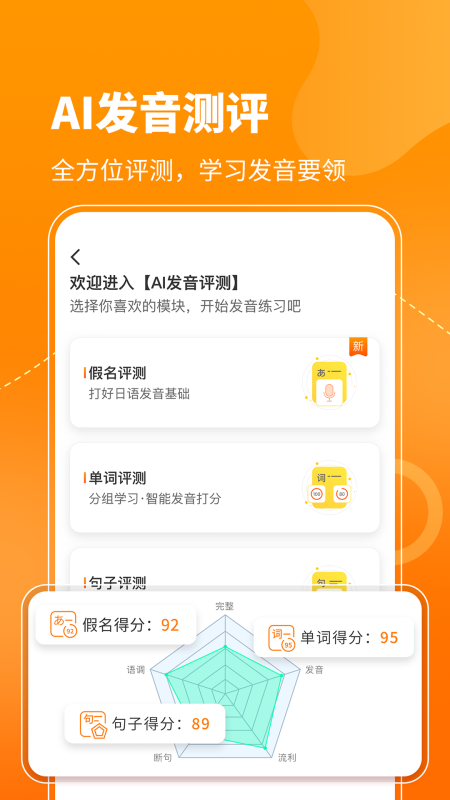 五十音圖