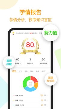 橙果錯題本