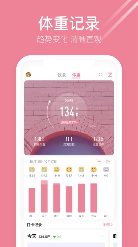 體重小本極速版
