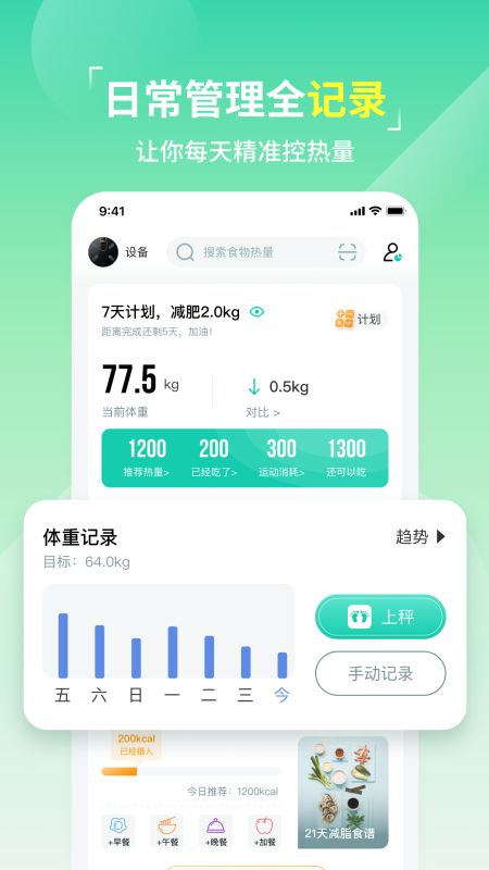 熱量減肥法