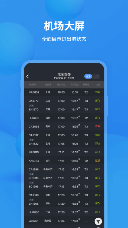 飛常準