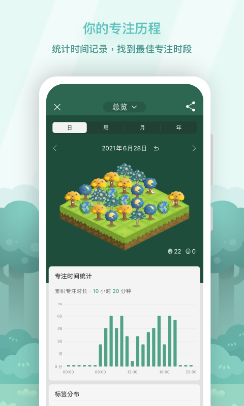 Forest 專注森林