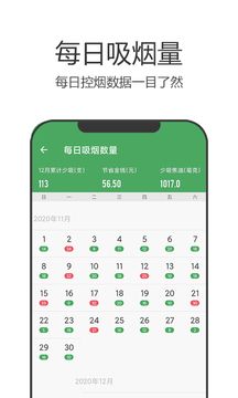 戒煙軍團(tuán)