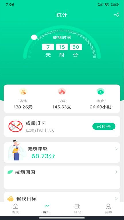 簡單戒煙