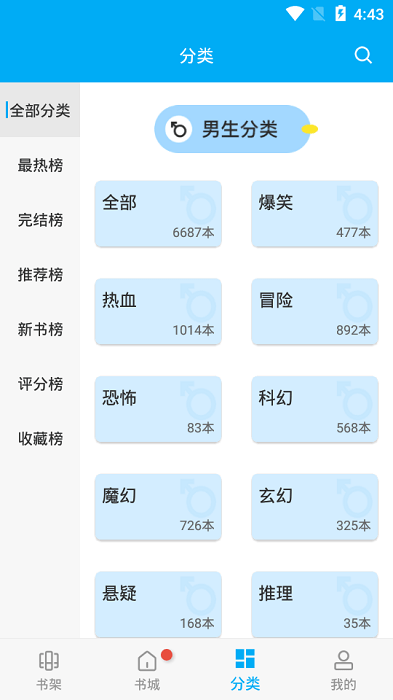 風車動漫