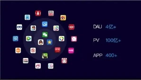 手機常用軟件大全