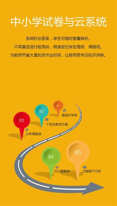 記憶王英語