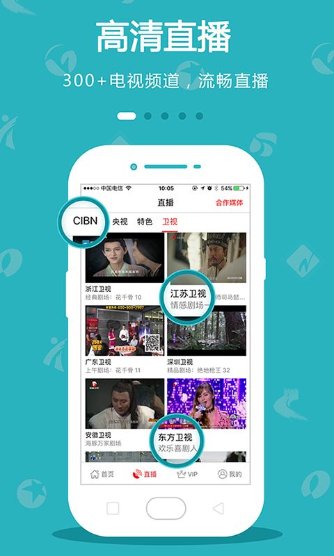 CIBN手機電視