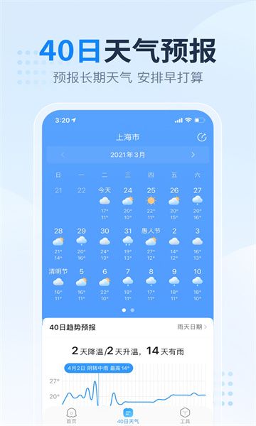 2345天氣預報