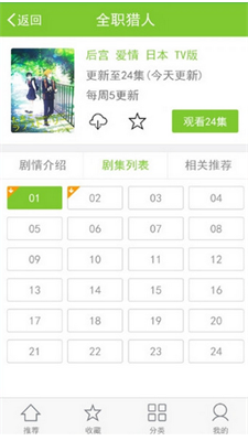 草狐動畫