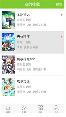 草狐動畫