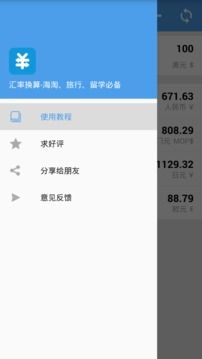 匯率換算(Currency)