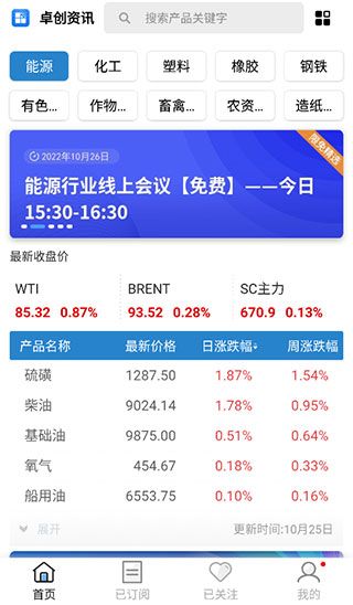 卓創資訊