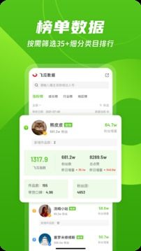 飛瓜數據