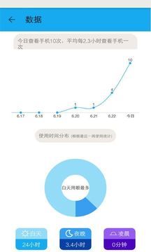 護眼寶