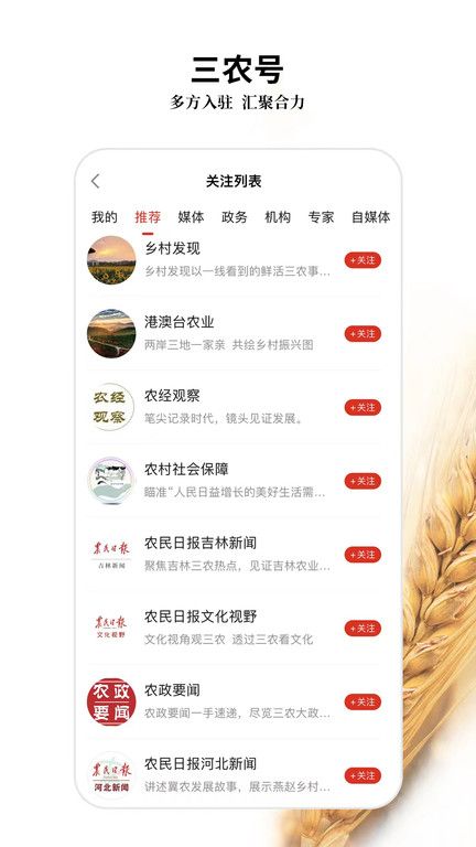 農民日報