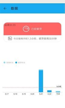 護眼寶