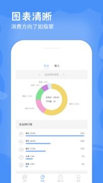 記賬本