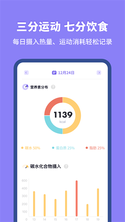 熱量計算器