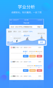 易學習