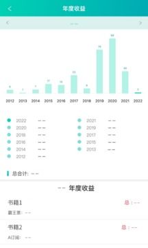 晉江寫作助手