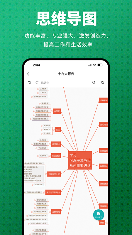 processon(ProcessOn思維導圖)