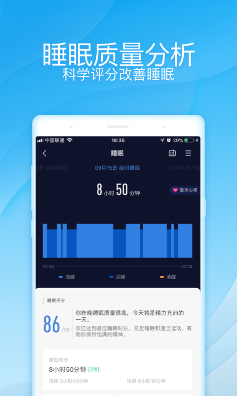 樂心健康(Lifesense)