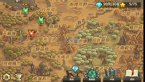 皇家守衛軍(Kingdom Rush)