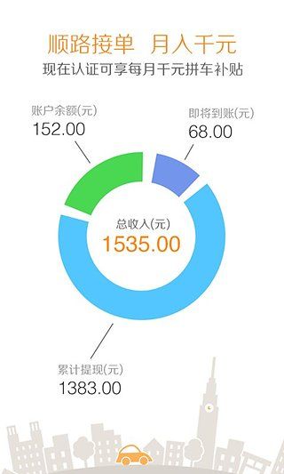 嘀嗒拼車