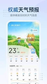 天氣預報2345