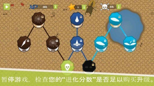 蟻進(jìn)化2蟲蟲特工隊(duì)(Ant Evolution Forever)