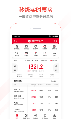 貓眼票房專業(yè)版