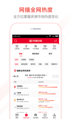 貓眼票房專業(yè)版