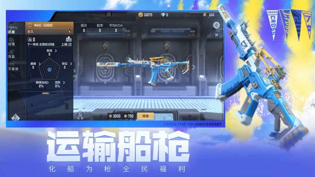 穿越火線槍戰王者體驗服