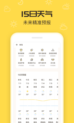 叮叮天氣