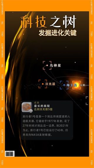 從細胞到奇點折相思內置菜單(Cells)