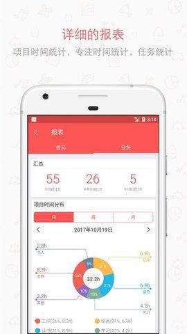 瘋狂番茄(Focus To-Do)