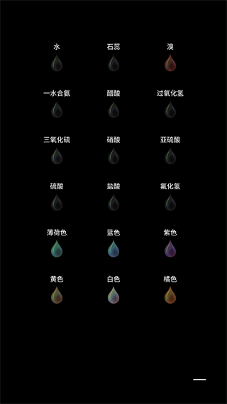 beaker燒杯
