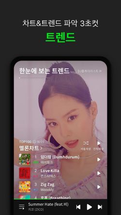 韓國melon(Melon)